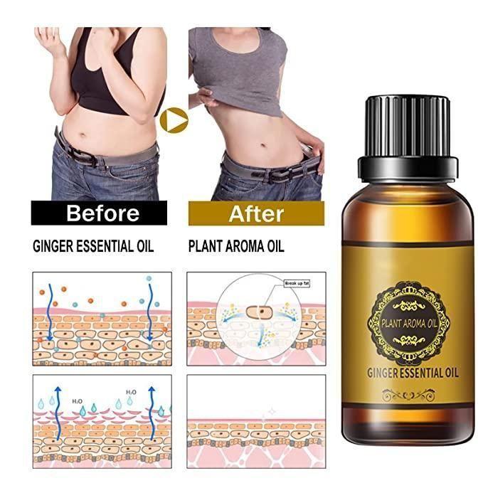 Belly Drainage & Pain Relief Oil – 30ML (Pack of 2)